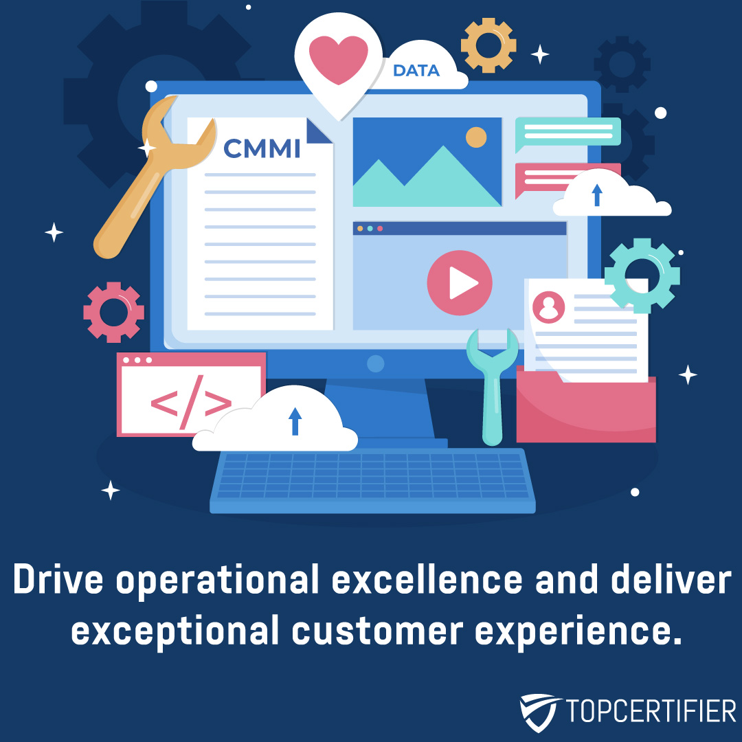 cmmi-certification in Kampala