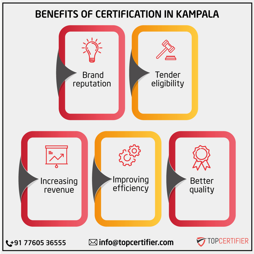 ISO Certification in Kampala 